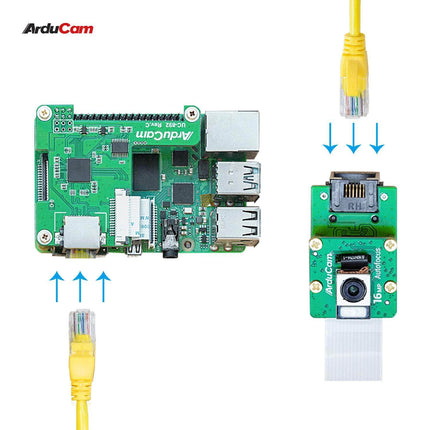 Arducam Camera Arducam LAN Cable Extension Kit for Raspberry Pi Cameras U6248
