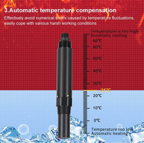 IQEC Industrial Electrical Conductivity EC Sensor Modbus RS485 5m Cabl