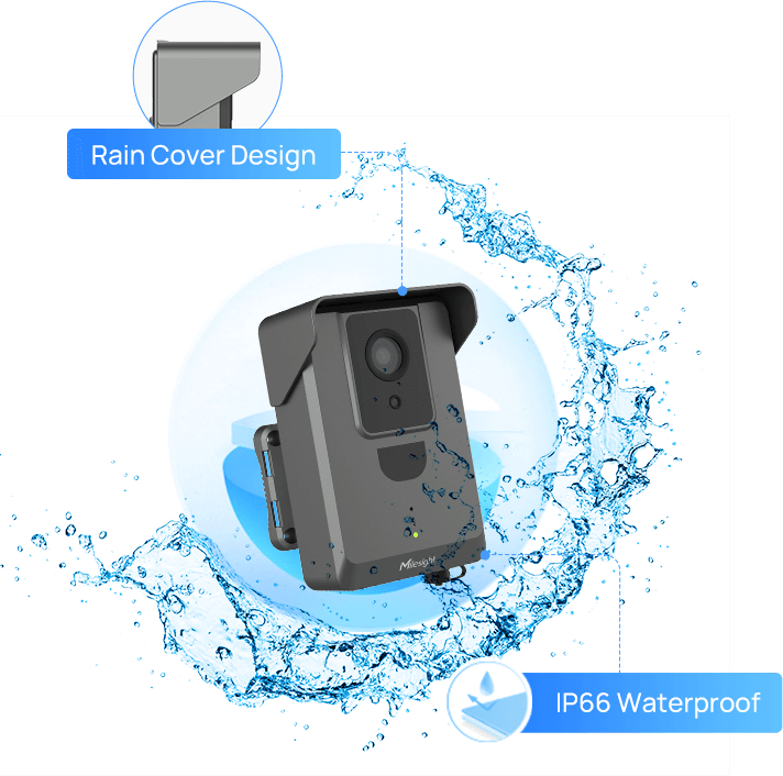 Milesight X5 Sensing Camera AI IoT 4G SolarPowered