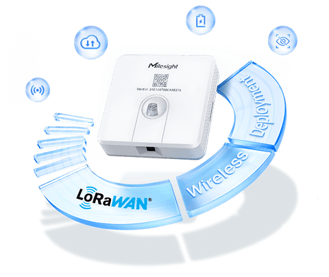 Wireless occupancy best sale sensor