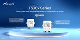 Milesight IOT (Ursalink) LoRaWAN Milesight TS301/TS302 LoRaWAN Temperature Sensor