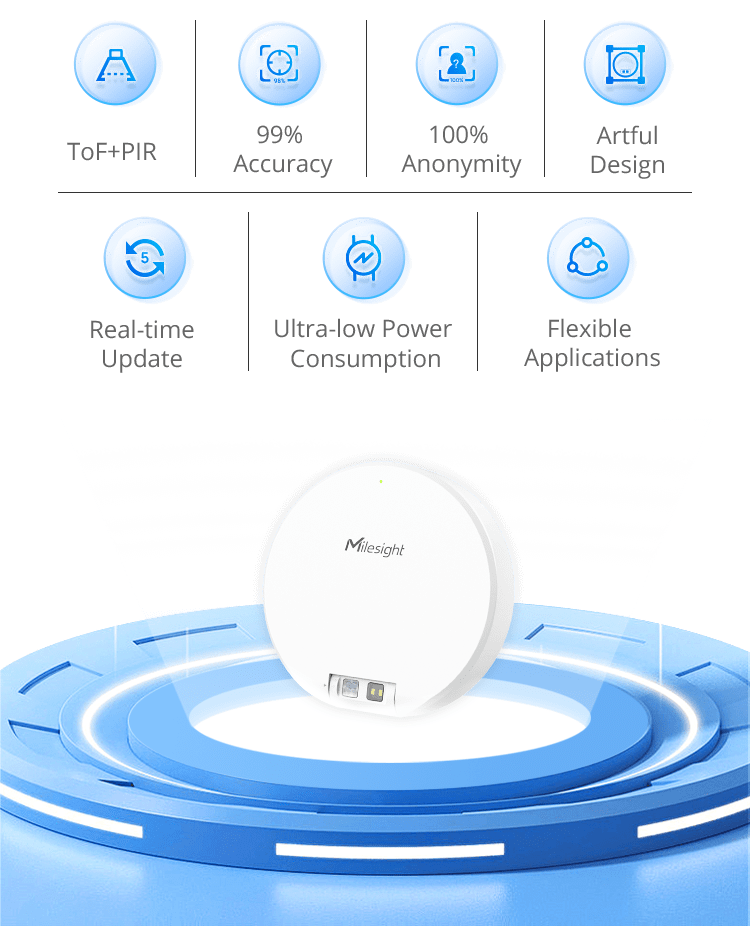 Milesight VS330 Bathroom Occupancy Sensor PIR ToF
