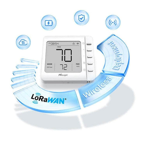 Milesight IOT (Ursalink) LoRaWAN Milesight WT20x LoRaWAN Smart Thermostat Temperature Control
