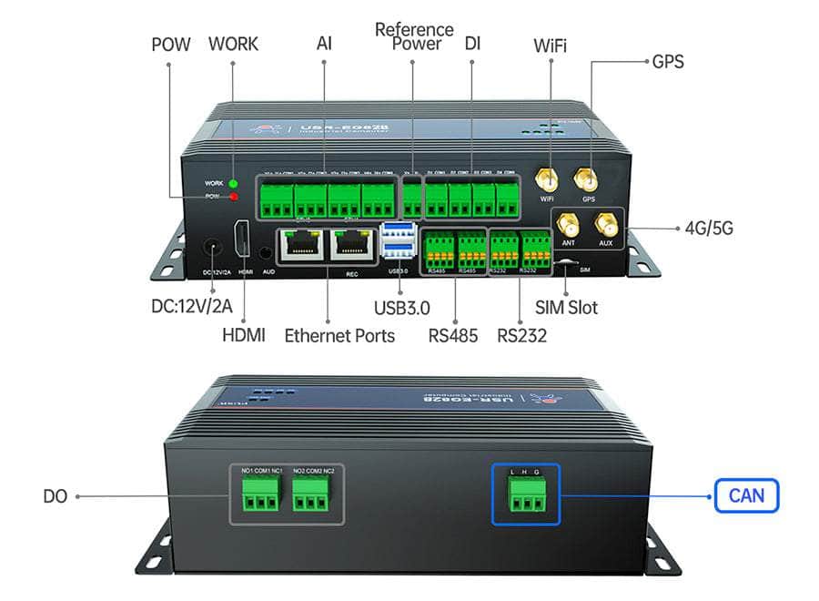 Fast Forward Gateway Computer USR-EG828 Edge Gateway Industrial ARM Embedded Computer with 4G