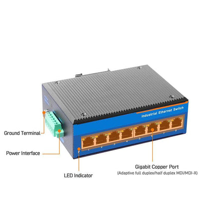 USR IOT Ethernet Switch Gigabit Industrial Ethernet Switch DIN-Rail USR-ISG