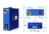 USR IOT IoT Comms USR-G816 5G Multi-Port Industrial Cellular Router