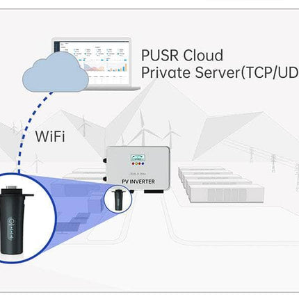 USR IOT IoT Comms USR-S100-WA12 WiFi Solar Data Stick DB9 RS232 Waterproof