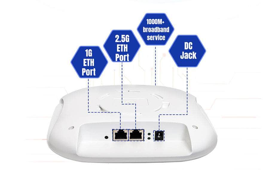 Ap310i AP310i WiFi6 AX3000 Dual-band Indoor Ceiling WiFi Access Point – IOT Store