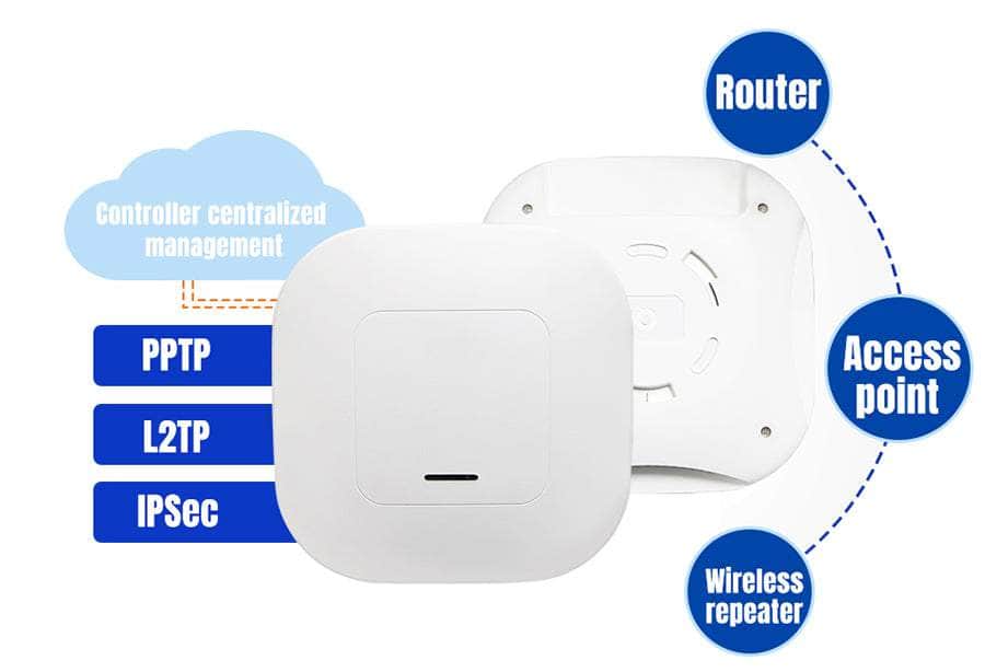 Ap310i AP310i WiFi6 AX3000 Dual-band Indoor Ceiling WiFi Access Point – IOT Store