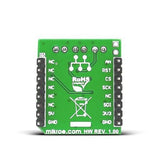 MikroElektronika Analog & Digital GainAMP click - MikroElektronika Digitally Programmable Gain Amplifier (PGA)