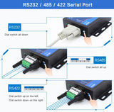 USR IOT IoT Comms RS232/RS485/RS422 Single Serial Ethernet Converter - USR-N510